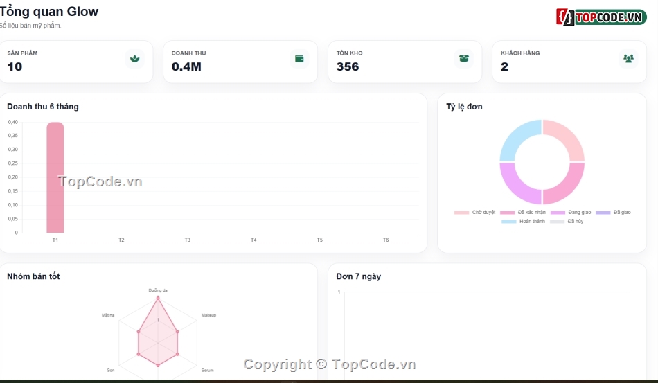 Website bán hàng,Web bán hàng,mỹ phẩm